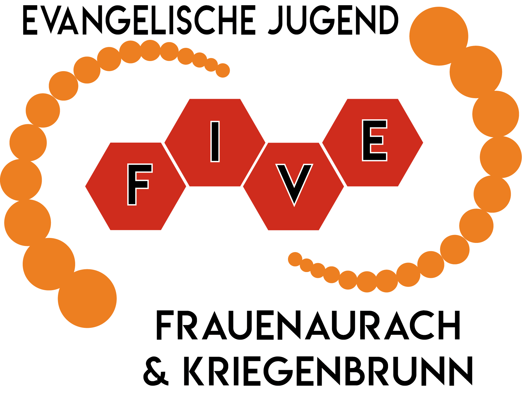 Ev. Jugend Frauenaurach und Kriegenbrunn